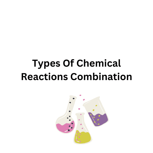 Types Of Chemical Reactions  Combination